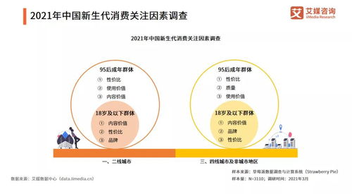 國潮出圈，新潮旅游開發項目策劃正當時